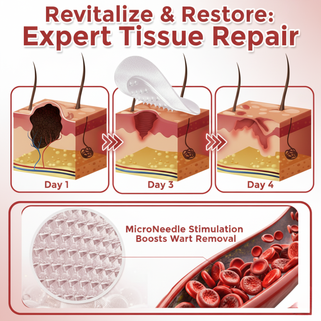 Cvreoz® MicroNeedle Botanic Skin Tag Removal Patch